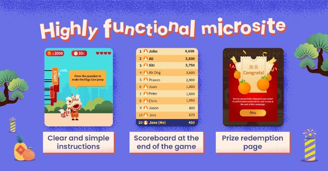 Highly Functional Microsite Highly Functional Microsite